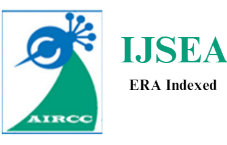 IJCSIT